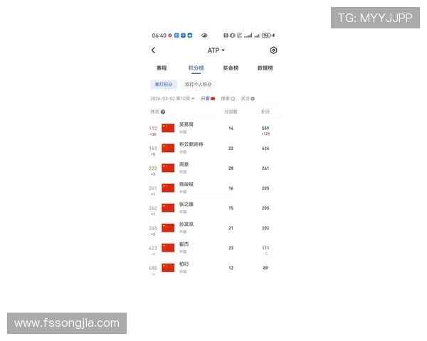 广州网球队实力强劲荣登全国网球实力排行榜第八位